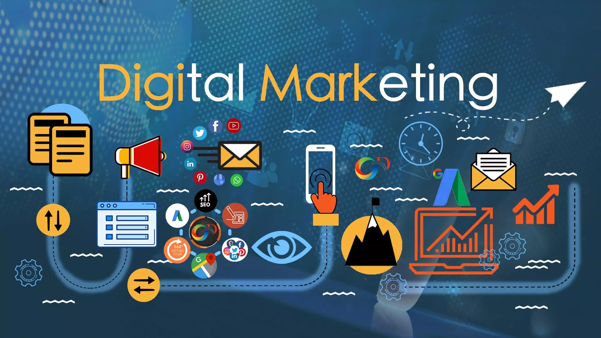 best-digital-marketing